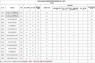 雷竞技电子截图1